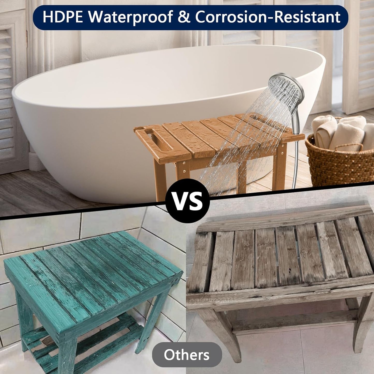 HDPE Shower Stool with 2-Tier Storage Shelf – Waterproof Bath Bench with Shower Head Slot & Handle – Durable & Senior-Friendly