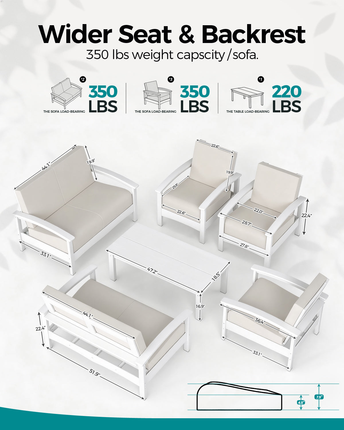 Hdpe All-weather 4-person Sofa Set & Coffee Table – Complete Outdoor Patio Conversation Set Plawdlik Furniture