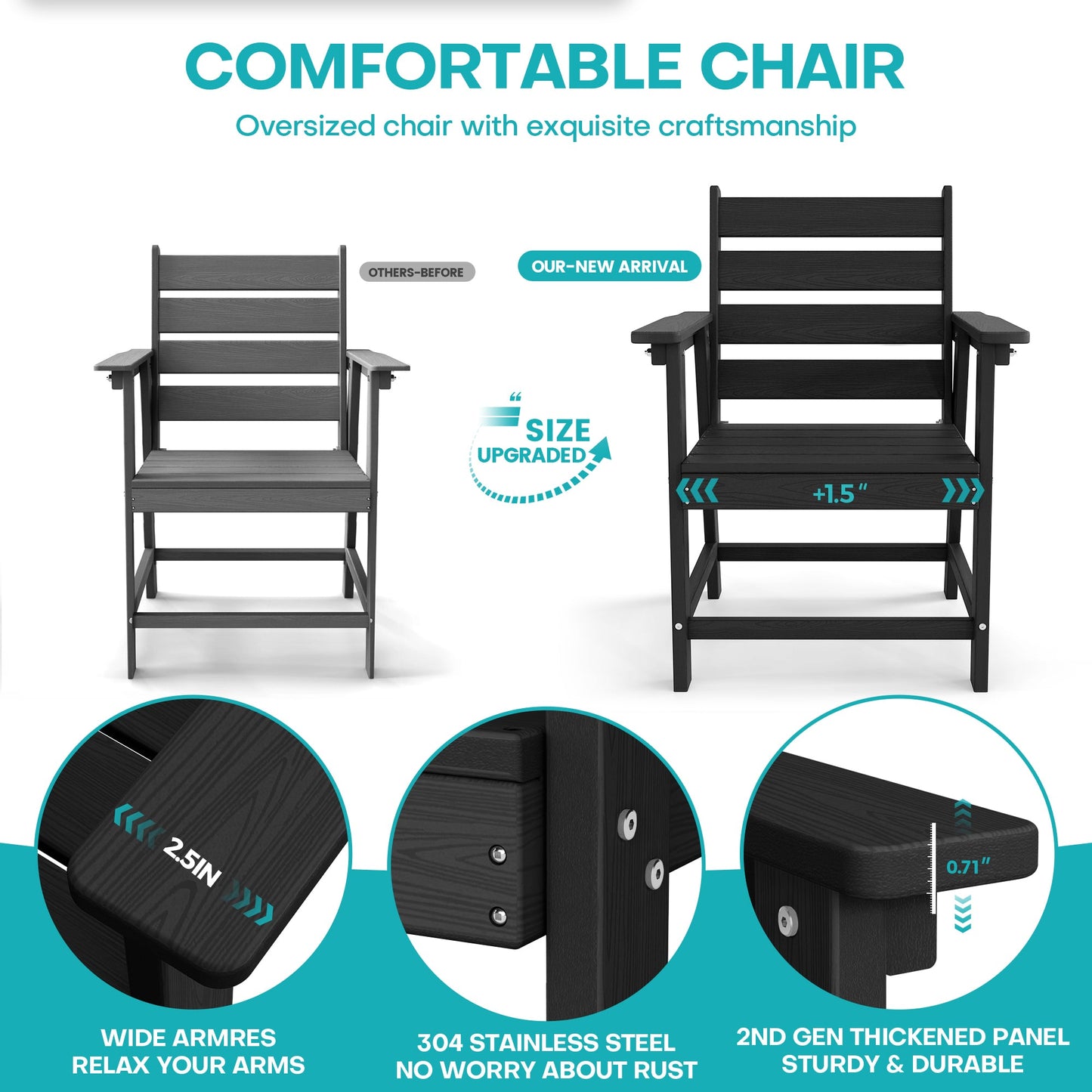 5 Piece HDPE Patio Dining Set, All-Weather Square Table and 4 Ergonomic Chairs Plawdlik Furniture